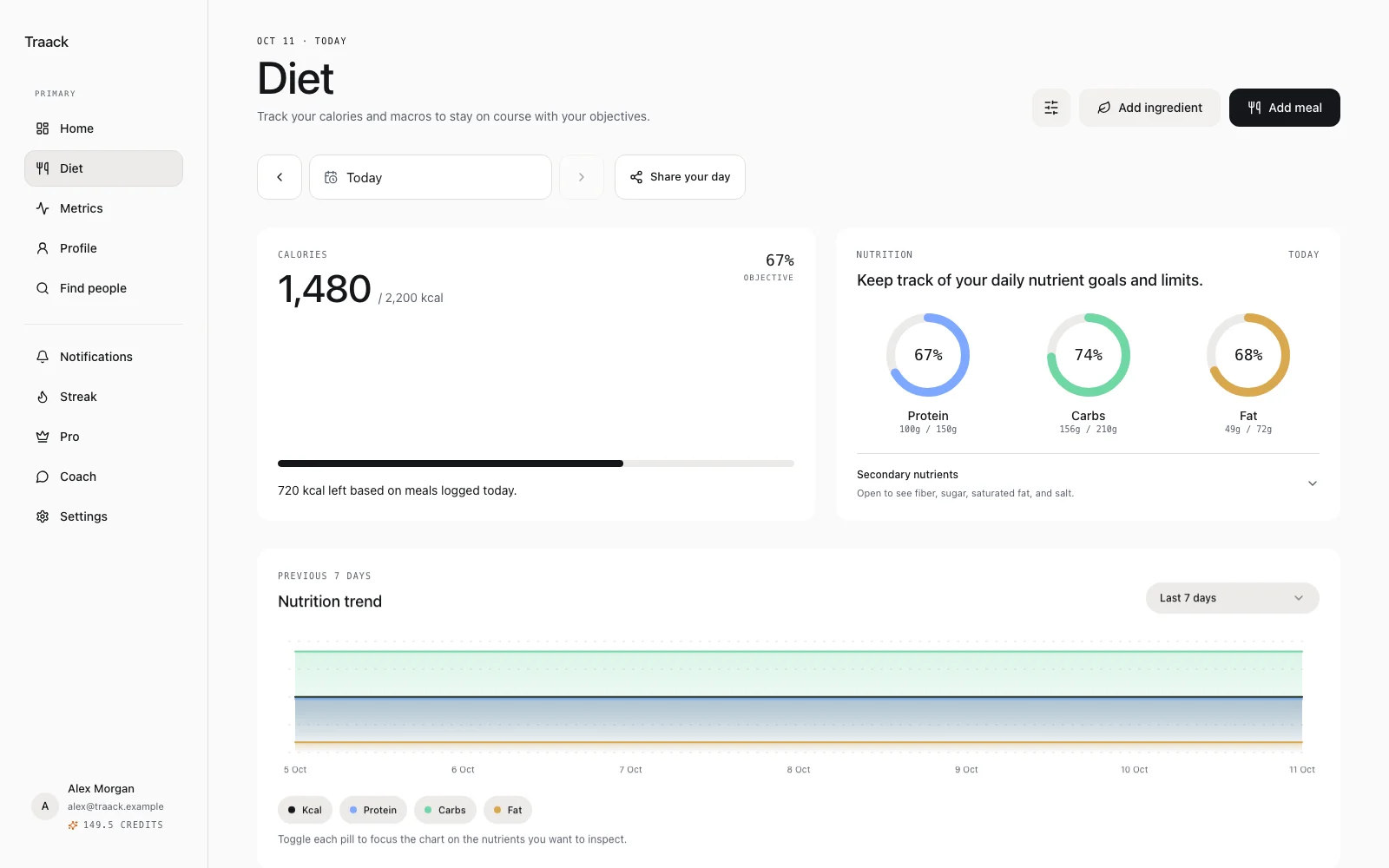 Diario de nutrición de Traack con comidas y macronutrientes